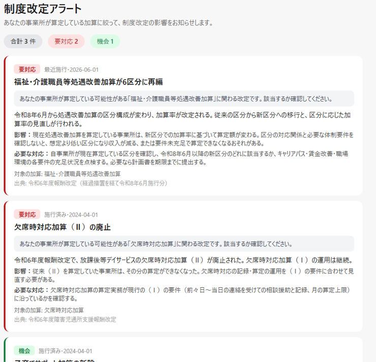 お知らせ一覧の画面