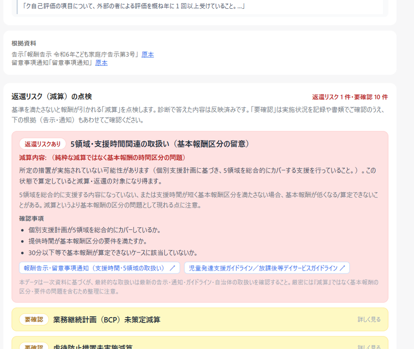 返還リスク(減算)の点検