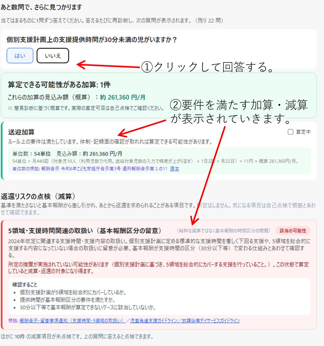診断結果と返還リスクの表示