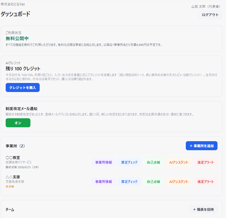 登録後に表示されるダッシュボード